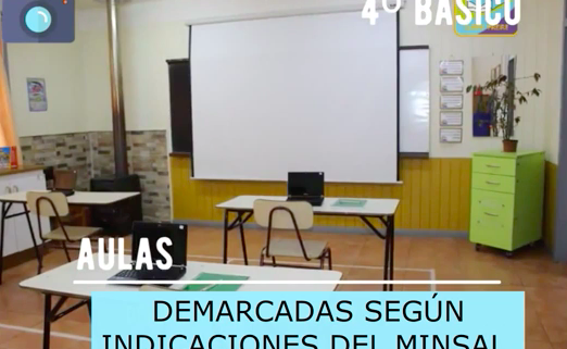 Escuela Raimapu te muestra online los sectores exclusivos para primer ciclo